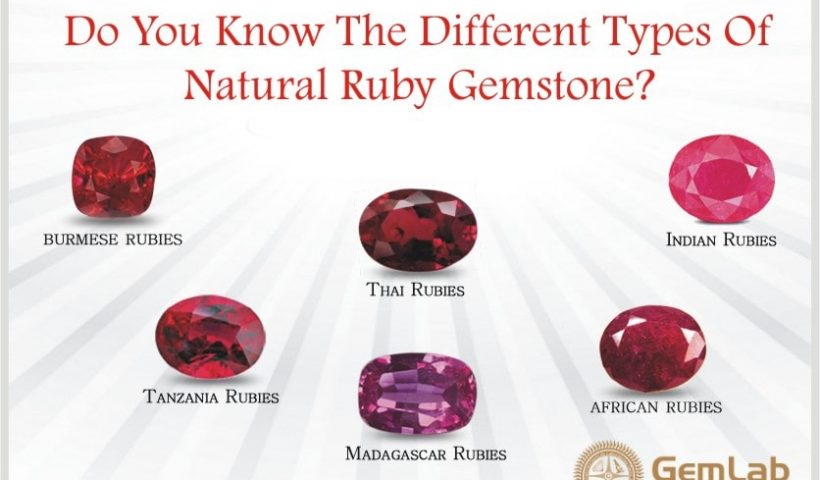 Do You Know The Different Types Of Natural Ruby Gemstone